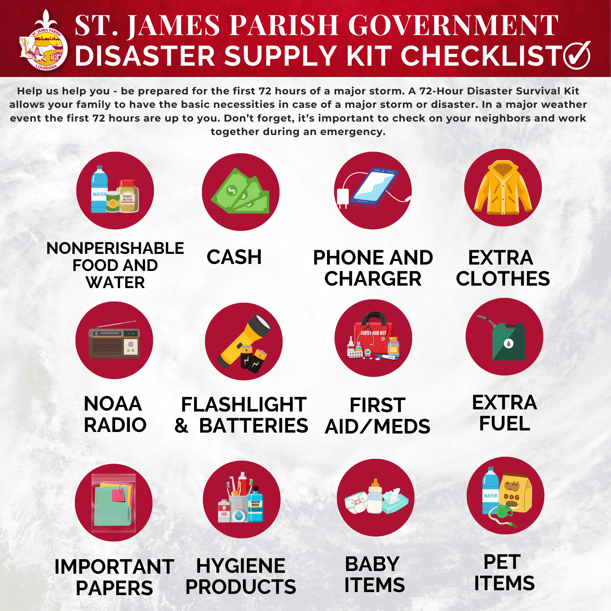 DISASTER SUPPLY KIT CHECKLIST 